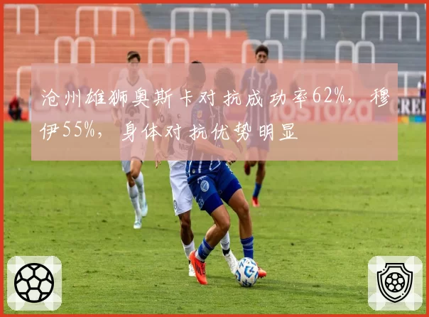 沧州雄狮奥斯卡对抗成功率62%，穆伊55%，身体对抗优势明显